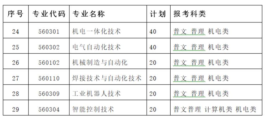 微信图片_20210308090012