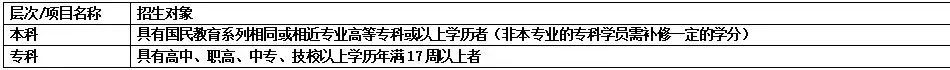 undefined undefined