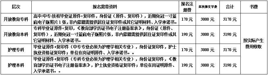 undefined undefined